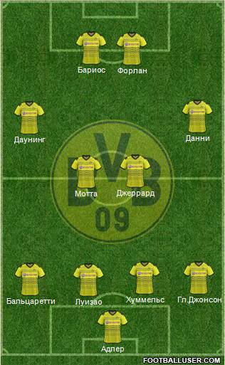 Borussia Dortmund Formation 2012