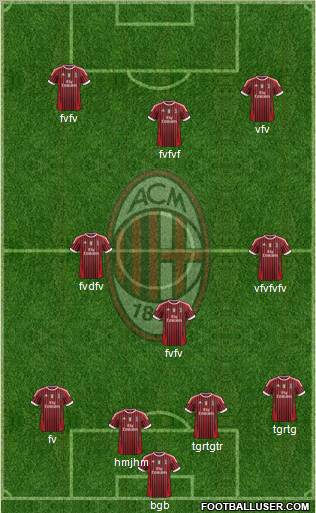 A.C. Milan Formation 2012