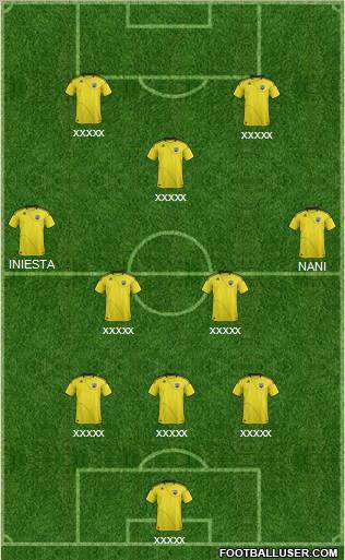 Columbus Crew Formation 2012