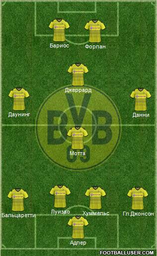 Borussia Dortmund Formation 2012