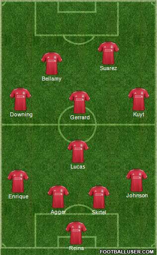 Liverpool Formation 2012
