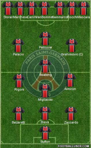 Paris Saint-Germain Formation 2012