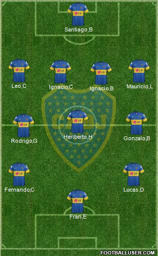 Boca Juniors Formation 2012