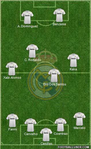 Real Madrid C.F. Formation 2012