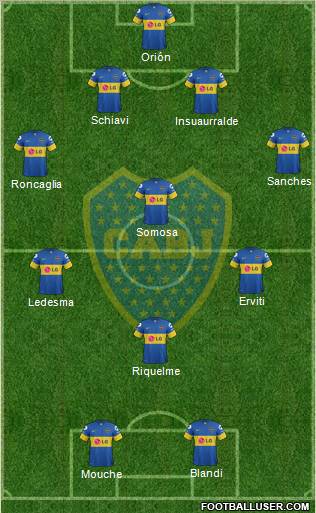 Boca Juniors Formation 2012