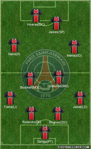 Paris Saint-Germain Formation 2012
