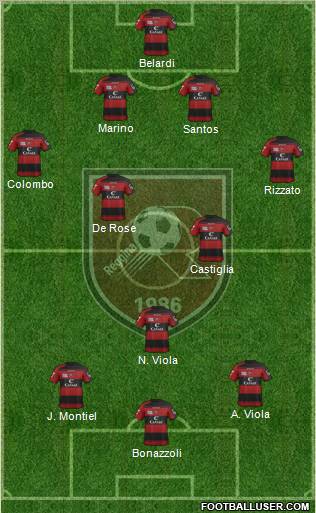 Reggina Formation 2012