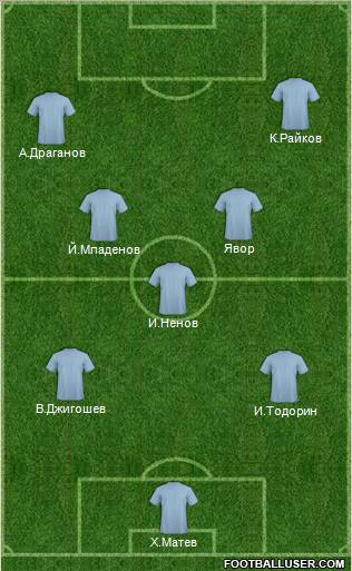 Champions League Team Formation 2012