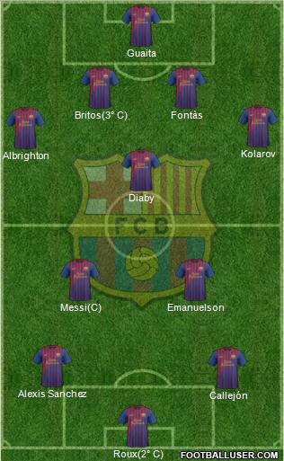 F.C. Barcelona Formation 2012