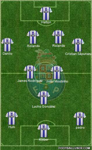 Futebol Clube do Porto - SAD Formation 2012