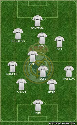 Real Madrid C.F. Formation 2012