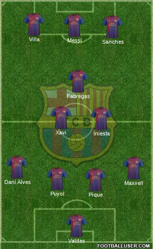 F.C. Barcelona Formation 2012