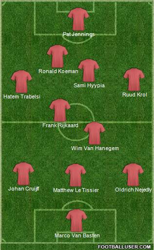 Pro Evolution Soccer Team Formation 2012