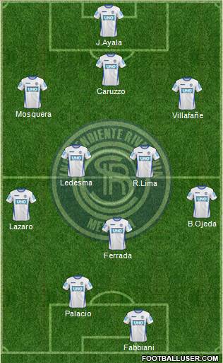 Independiente Rivadavia de Mendoza Formation 2012