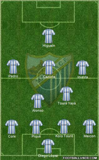 Málaga C.F., S.A.D. Formation 2012