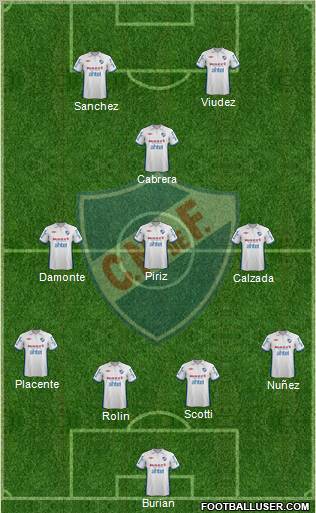 Club Nacional de Football Formation 2012