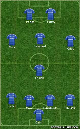Chelsea Formation 2012