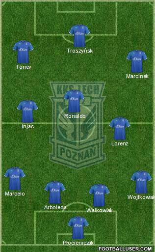 Lech Poznan Formation 2012