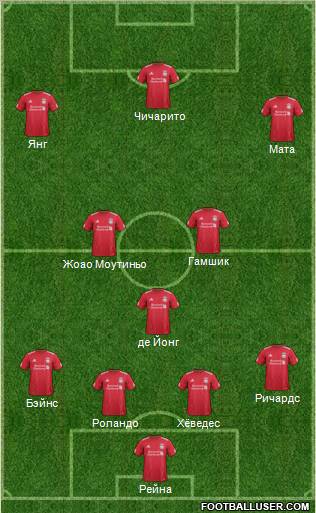 Liverpool Formation 2012