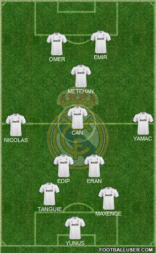R. Madrid Castilla Formation 2012