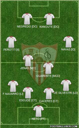 Sevilla F.C., S.A.D. Formation 2012