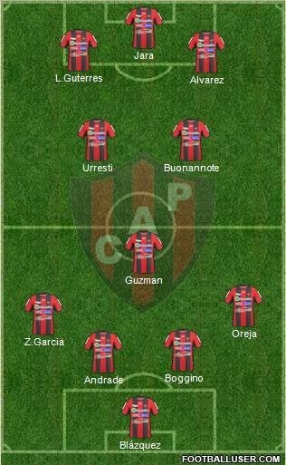 Patronato de Paraná football formation