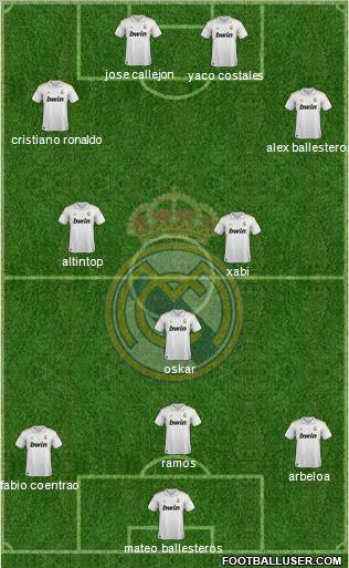 Real Madrid C.F. Formation 2012