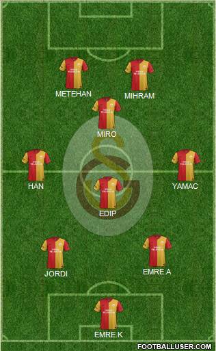 Galatasaray SK Formation 2012