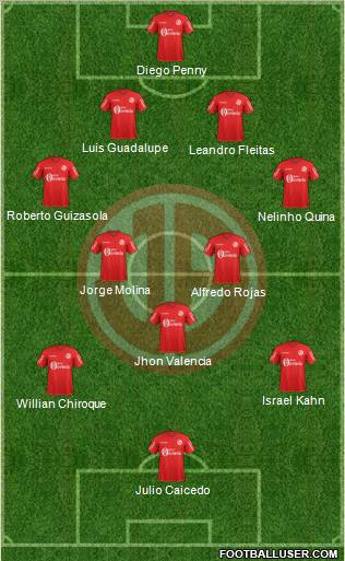 C Juan Aurich Formation 2012