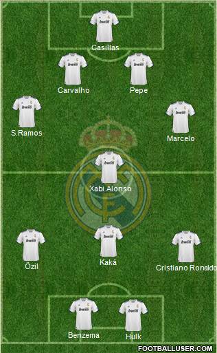 R. Madrid Castilla Formation 2012