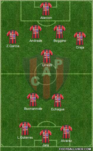 Patronato de Paraná football formation