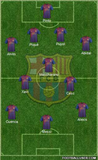 F.C. Barcelona Formation 2012