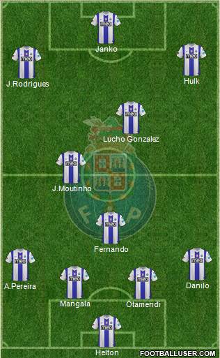 Futebol Clube do Porto - SAD Formation 2012