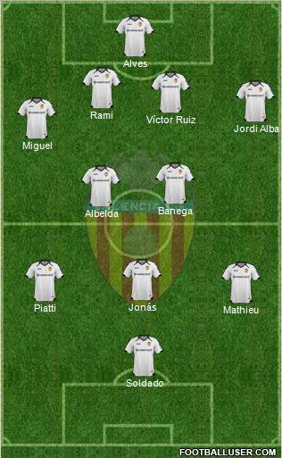 Valencia C.F., S.A.D. Formation 2012