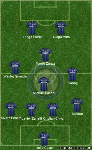 F.C. Internazionale Formation 2012