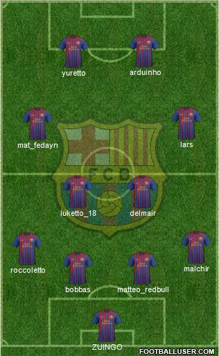 F.C. Barcelona Formation 2012