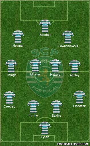 Sporting Clube de Portugal - SAD Formation 2012