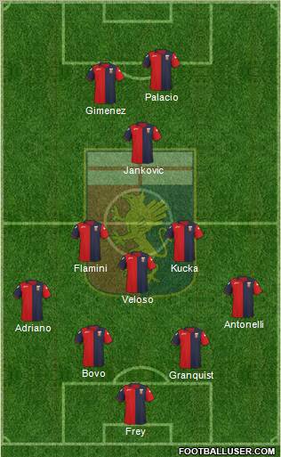 Genoa Formation 2012