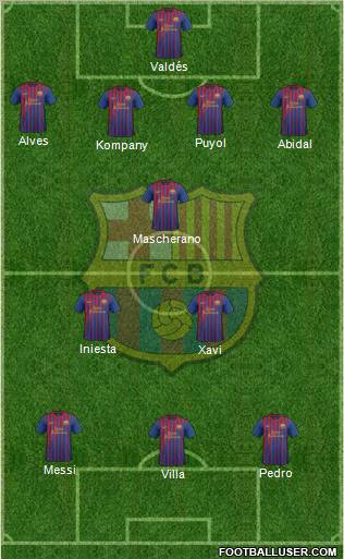 F.C. Barcelona Formation 2012