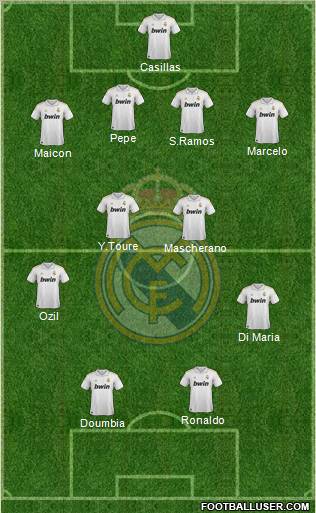 Real Madrid C.F. Formation 2012