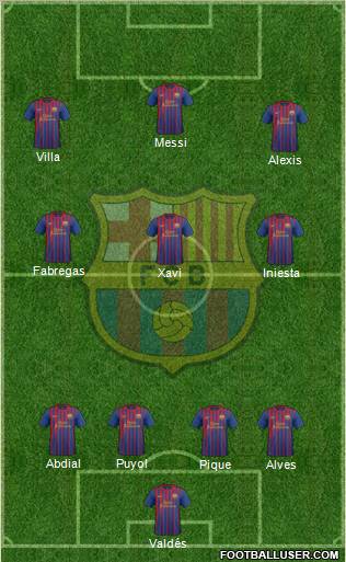 F.C. Barcelona Formation 2012