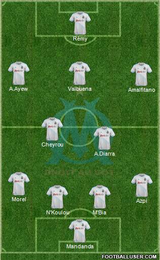 Olympique de Marseille Formation 2012