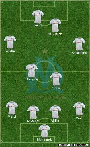 Olympique de Marseille Formation 2012