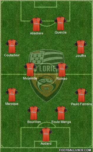 FC Lorient Bretagne Sud Formation 2012