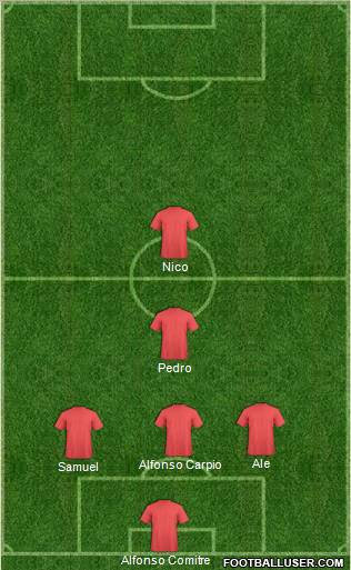 Fifa Team Formation 2012