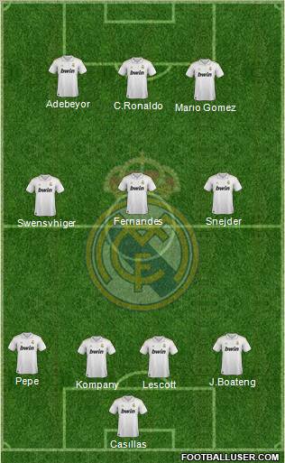 Real Madrid C.F. Formation 2012