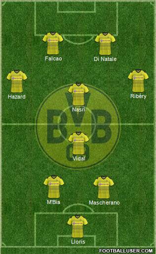 Borussia Dortmund Formation 2012