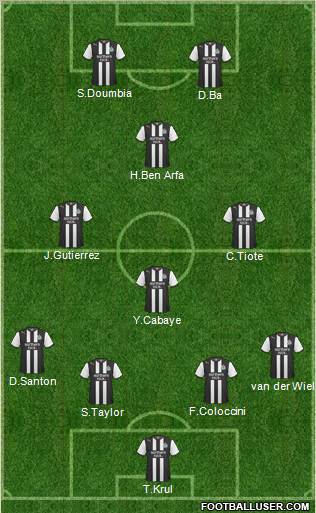 Newcastle United Formation 2012