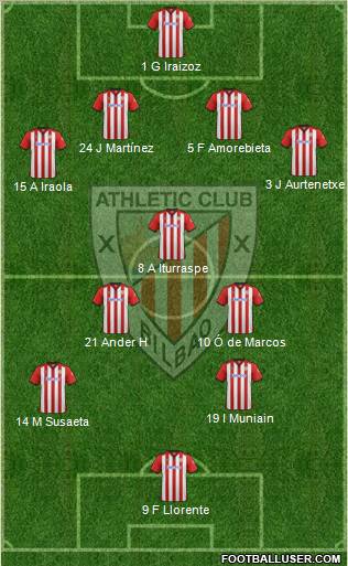 Athletic Club Formation 2012