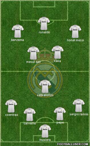 Real Madrid C.F. Formation 2012